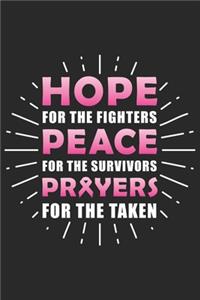 Hope for the fighters Peace for the survivors Prayers for the taken