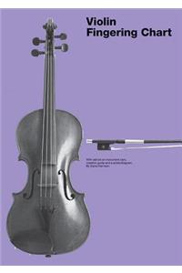 Violin Fingering Chart