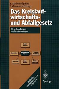 Das Kreislaufwirtschafts- und Abfallgesetz