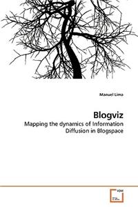 Blogviz