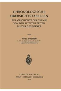 Chronologische Übersichtstabellen