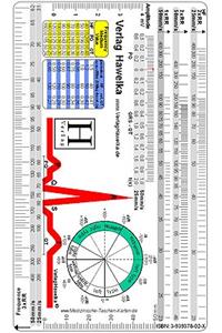ECG Ruler Standard