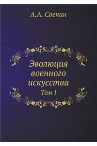 ЭВОЛЮЦИЯ ВОЕННОГО ИСКУССТВА