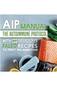 AIP Manual