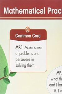 Math 2015 Common Core Practice Poster Grade K/2