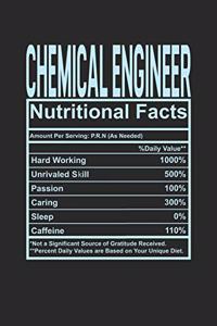 Chemical Engineer Nutritional Facts