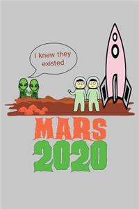 I Knew They Existed Mars 2020