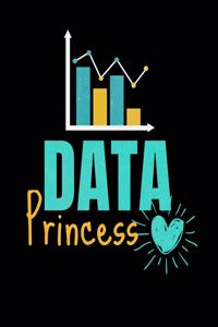 Data Princess
