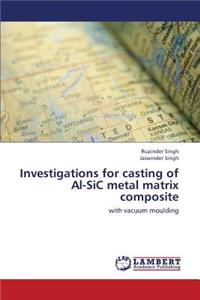 Investigations for Casting of Al-Sic Metal Matrix Composite