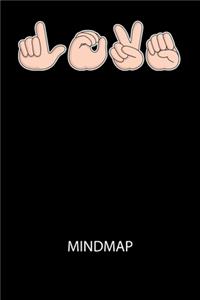 Mindmap