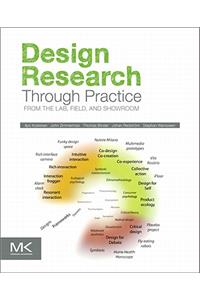 Design Research Through Practice