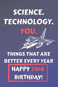 Science. Technology. You. Things That Age Well Happy 73rd Birthday