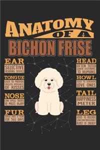 Anatomy Of A Bichon Frise: Anatomy Of A Bichon Frise Notebook Journal 6x9 Personalized Customized Gift For Bichon Frise Mom Dad Lined Paper