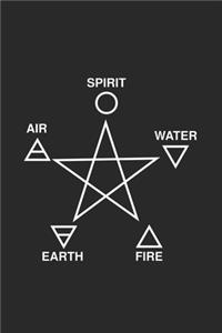 Air - Spirit - Water - Earth - Fire