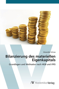 Bilanzierung des materiellen Eigenkapitals