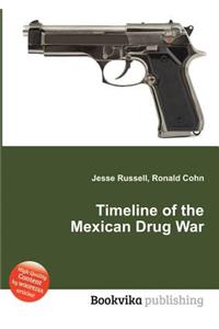 Timeline of the Mexican Drug War