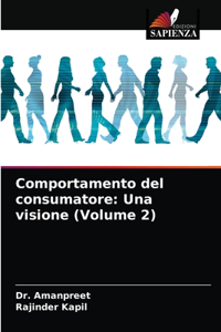 Comportamento del consumatore