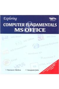 Computer Fundamentals  Ms Office