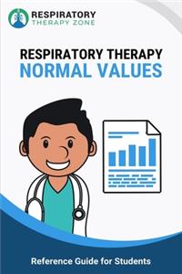 Respiratory Therapy Normal Values