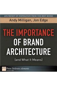 The Importance of Brand Architecture (and What It Means)