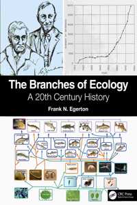 Branches of Ecology