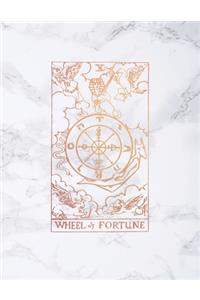 Wheel of Fortune