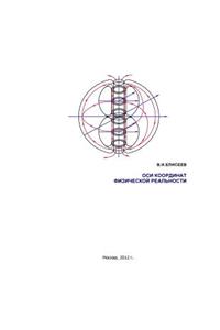 The Coordinate Axes of Physical Reality