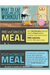 What to eat before and after workout