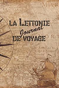 la Lettonie Journal de Voyage