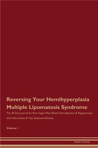 Reversing Your Hemihyperplasia Multiple Lipomatosis Syndrome