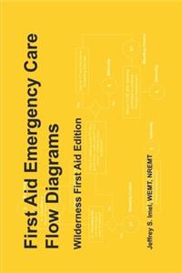 First Aid Emergency Care Flow Diagrams