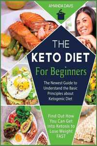 Keto Diet for Beginners