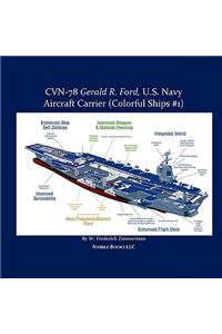 CVN-78 GERALD R. FORD, U.S. Navy Aircraft Carrier