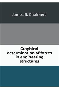 Graphical determination of forces in engineering structures