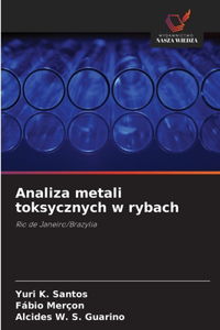Analiza metali toksycznych w rybach