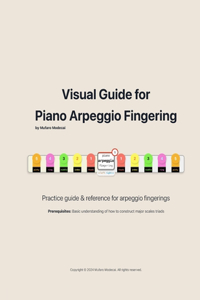 Visual Guide for Piano Arpeggio Fingering