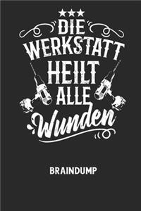 DIE WERKSTATT HEILT ALLE WUNDEN - Braindump