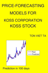 Price-Forecasting Models for Koss Corporation KOSS Stock