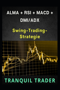 Alma + RSI + Macd + DMI/Adx