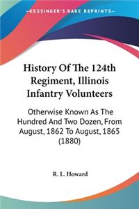 History Of The 124th Regiment, Illinois Infantry Volunteers