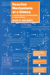 Reaction Mechanisms at a Glance