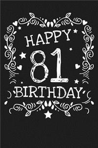 Happy 81 Birthday