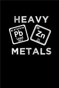 Heavy Metals