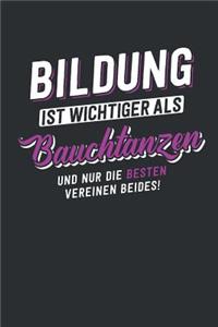 Bildung ist wichtiger als Bauchtanzen
