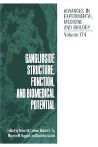 Ganglioside Structure, Function, and Biomedical Potential