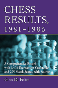 Chess Results, 1981-1985