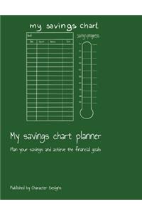 My savings chart planner