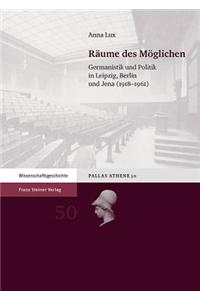 Raume Des Moglichen