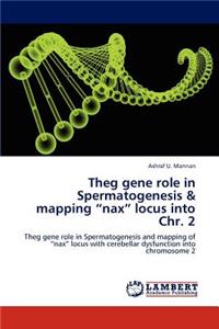 Theg gene role in Spermatogenesis & mapping 