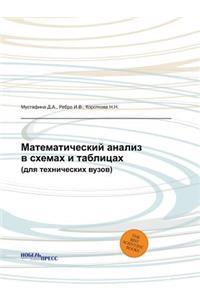 &#1052;&#1072;&#1090;&#1077;&#1084;&#1072;&#1090;&#1080;&#1095;&#1077;&#1089;&#1082;&#1080;&#1081; &#1072;&#1085;&#1072;&#1083;&#1080;&#1079; &#1074; &#1089;&#1093;&#1077;&#1084;&#1072;&#1093; &#1080; &#1090;&#1072;&#1073;&#1083;&#1080;&#1094;&#107: (&#1076;&#1083;&#1103; &#1090;&#1077;&#1093;&#1085;&#1080;&#1095;&#1077;&#1089;&#1082;&#1080;&#1093; &#1074;&#1091;&#1079;&#1086;&#1074;)